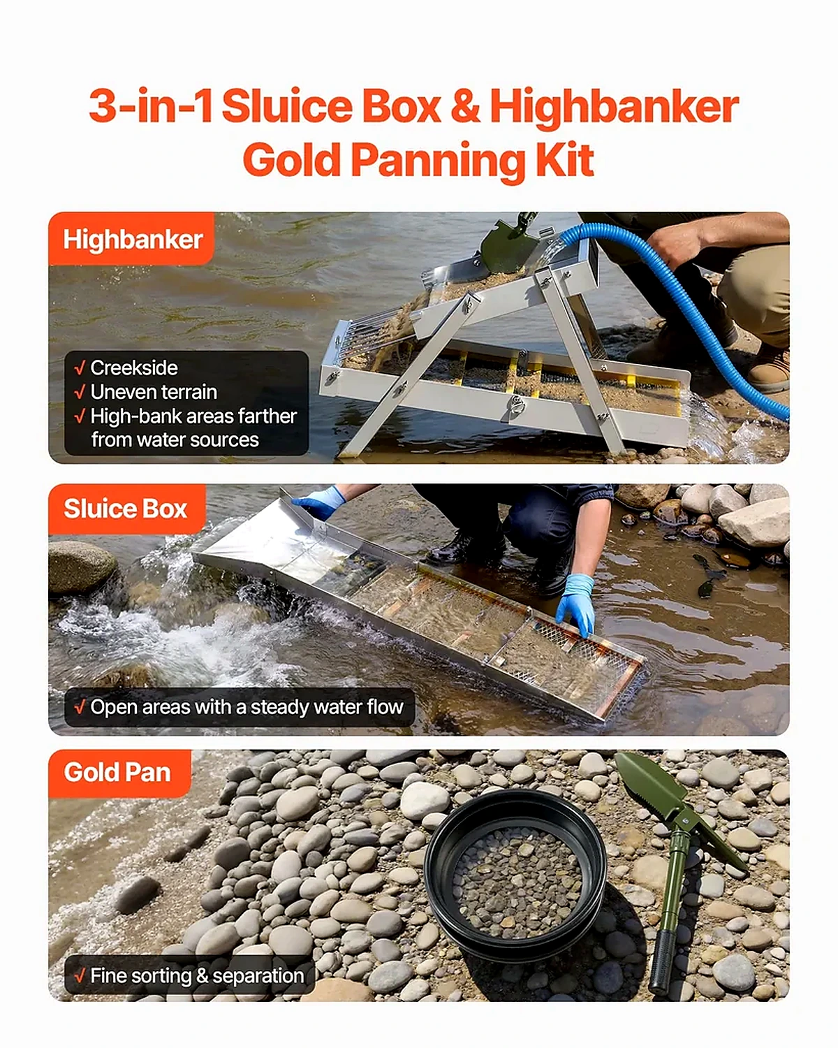 3-в-1 Sluice Box и Highbanker комплект за промиване на злато