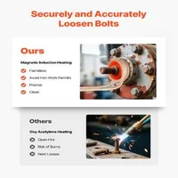 Индукционен-нагревател-за-болтове-1100-W-230-V-с-8-намотки