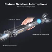 Индукционен-нагревател-за-болтове-1100-W-230-V-с-8-намотки