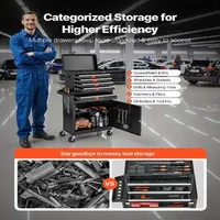 Ролков-шкаф-за-инструменти-Tool-Chest-2-в-1-дизайн-5-чекмеджета-104-см-височина