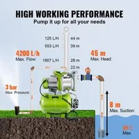 Помпа-за-плитък-кладенец-с-резервоар-под-налягане-1300W-230V-4200-Lh-50м-напор-5-бара-преносими-автоматични-струйни-водни-бустерни-помпи-от-неръждаема-стомана-с-пред-филтър