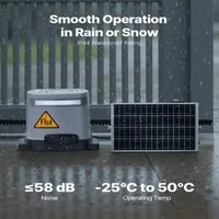 Соларен-механизъм-за-плъзгаща-се-врата-280W-815-кг-товароносимост