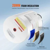 Електрически-бойлер-40-л-1600W-с-LED-дисплей