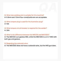 MIG-Заваръчен-апарат-130-A-Безгазов-Flux-Core-Синергичен-IGBT-инвертор
