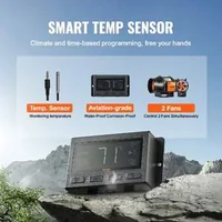 Интелигентен-Канален-Вентилатор-150-mm-с-EC-Мотор-и-Контролер