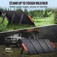 Преносим-Сгъваем-Соларен-Панел-120W-с-ETFE-Покритие