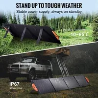 Преносим-Сгъваем-Соларен-Панел-200W-с-ETFE-Покритие-и-MC4-Изход