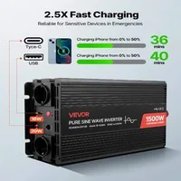 Инвертор-с-Чиста-Синусоида-1500W-12V-към-230V-Бързо-Зареждане-и-Дистанционен-Контрол