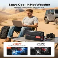 Инвертор-с-Чиста-Синусоида-1500W-12V-към-230V-Бързо-Зареждане-и-Дистанционен-Контрол