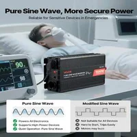 Инвертор-с-Чиста-Синусоида-1500W-12V-към-230V-Бързо-Зареждане-и-Дистанционен-Контрол