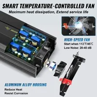 Инвертор-с-Чиста-Синусоида-3000W-DC-24V-към-AC-230V