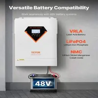 Индустриален-Хибриден-Соларен-Инвертор-6000W-с-120A-MPPT-Контролер