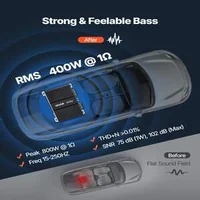 Моно-Автомобилен-Усилвател-400W-RMS-Клас-D-Стабилен-при-1-2-4-Ома-с-Дистанционно-Управление-и-Филтър-за-Фаза-за-Сабвуфери
