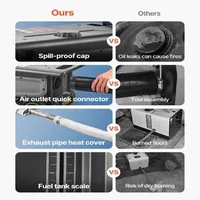 Портативен-Дизелов-Отоплител-8kW-Bluetooth-App-Контрол-Trolley-Дизайн-12V-24V