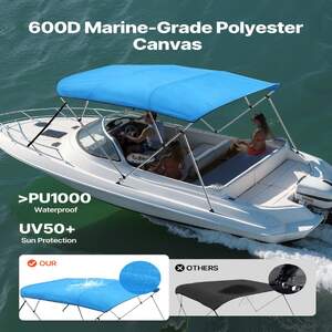 Тента-за-Лодка-Bimini-Top-с-4-Рамки-2-44-м-Дължина-600D-Oxford-Синя