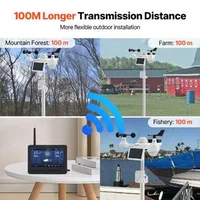 Професионална-Wi-Fi-Метеорологична-Станция-7-в-1-7-TFT-Цветен-Дисплей