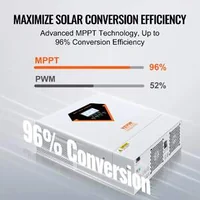 Хибриден-соларен-инвертор-зарядно-3500W-230V-с-60A-MPPT-контролер