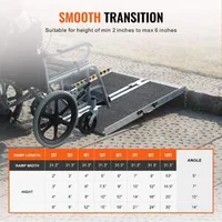 Преносима-Сгъваема-Рампа-за-Инвалидни-Колички-61-см-362-kg-Капацитет-Алуминиева