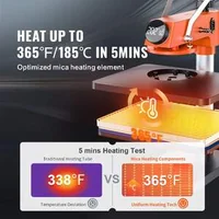 Дигитална-Топлинна-Преса-6-в-1-30-x-38-cm-за-Сублимация-и-Печат-върху-Тениски-Чаши-и-Шапки