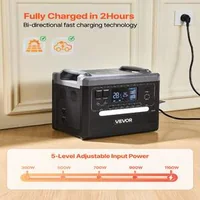 Преносима-Захранваща-Станция-2400W-2160Wh-LiFePO4-Соларен-Генератор