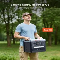 Преносима-Захранваща-Станция-2400W-2160Wh-LiFePO4-Соларен-Генератор