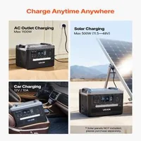 Преносима-Захранваща-Станция-2400W-2160Wh-LiFePO4-Соларен-Генератор