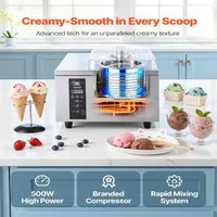Професионална-Машина-за-Твърд-Сладолед-500W-5-L-h-Неръждаема-Стомана-с-LED-Панел