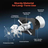 Стенен-Вентилатор-25-4-cm-988-CFM-с-Регулатор-на-Скоростта-Черен