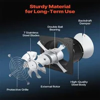 Стенен-Вентилатор-20-3-cm-576-CFM-с-Регулатор-на-Скоростта-Черен