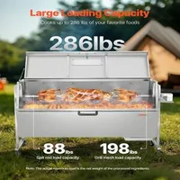 Професионално-Чеверме-за-Барбекю-130-kg-Капацитет-60W-Електрически-Мотор