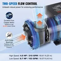 Двускоростна-Помпа-за-Джакузи-и-Спа-1900W-450W-56-Frame