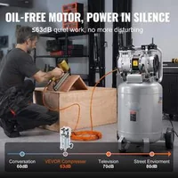 Безмаслен-компресор-с-колела-50-л-2HP-90-PSI-преносим
