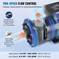 Двускоростна-Помпа-за-Джакузи-и-Спа-1600W-400W-56-Frame