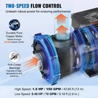 Двускоростна-Помпа-за-Джакузи-и-Спа-1100W-250W-48-Frame