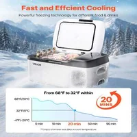 Компактен-Компресорен-Хладилник-за-Кола-15L-20-C-до-20-C