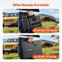 Соларен-Генератор-1800W-1008Wh-LiFePO4-Батерия-и-200W-Панел