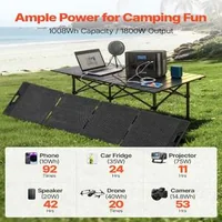 Соларен-Генератор-1800W-1008Wh-LiFePO4-Батерия-и-200W-Панел