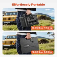Соларен-Генератор-1200W-806Wh-LiFePO4-Батерия-и-200W-Панел