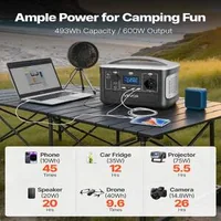 Преносима-Електростанция-600W-493Wh-LiFePO4-Батерия-7-Порта