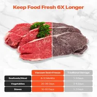 Автоматична-Машина-за-Вакуумиране-5-в-1-100W-Компактен-Food-Saver
