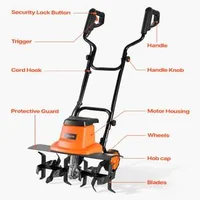 Електрическа-Градинска-Фреза-1500W-45cm-Работна-Ширина