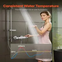 Термостатичен-смесител-за-душ-38-C-защитна-ключалка-от-масивен-месинг-хром