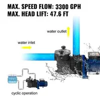 Мощна-Помпа-за-Басейн-1-HP-18-000-л-ч-за-Чиста-и-Бистра-Вода