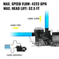 Високопроизводителна-Помпа-за-Басейн-1-HP-19-200-л-ч-за-Максимална-Чистота