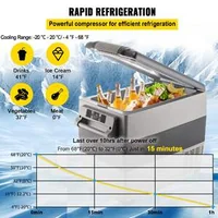 Преносим-Хладилник-и-Фризер-за-Кола-50-л-12V-220V