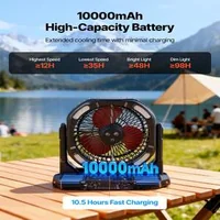 Преносим-Вентилатор-с-Водна-Мъгла-9L-Резервоар-10000mAh-Батерия