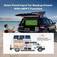 Смарт-DC-DC-Зарядно-с-MPPT-350W-30A-Ефективно-Зареждане-на-Батерии