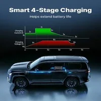 Бързо-DC-DC-Зарядно-Устройство-за-Акумулатори-520W-40A