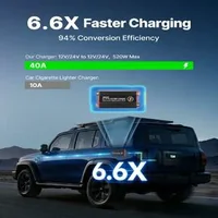 Бързо-DC-DC-Зарядно-Устройство-за-Акумулатори-520W-40A