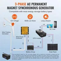 800W-Вятърна-Турбина-Комплект-с-MPPT-Контролер-12V